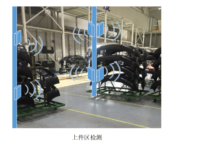 RFID電子標簽